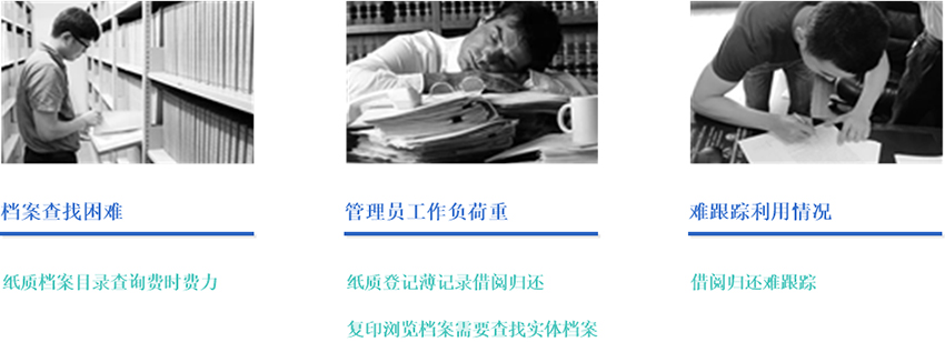 企业问题说明