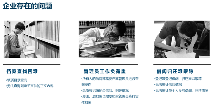 系统架构图