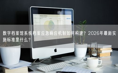 数字档案馆系统档案应急响应机制如何构建?2026年最新实施标准是什么?